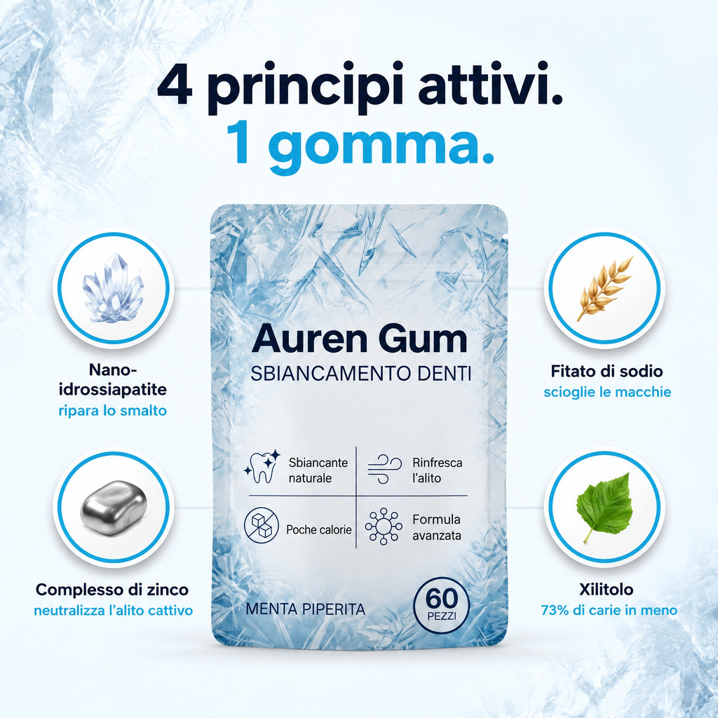 AUREN GUM
