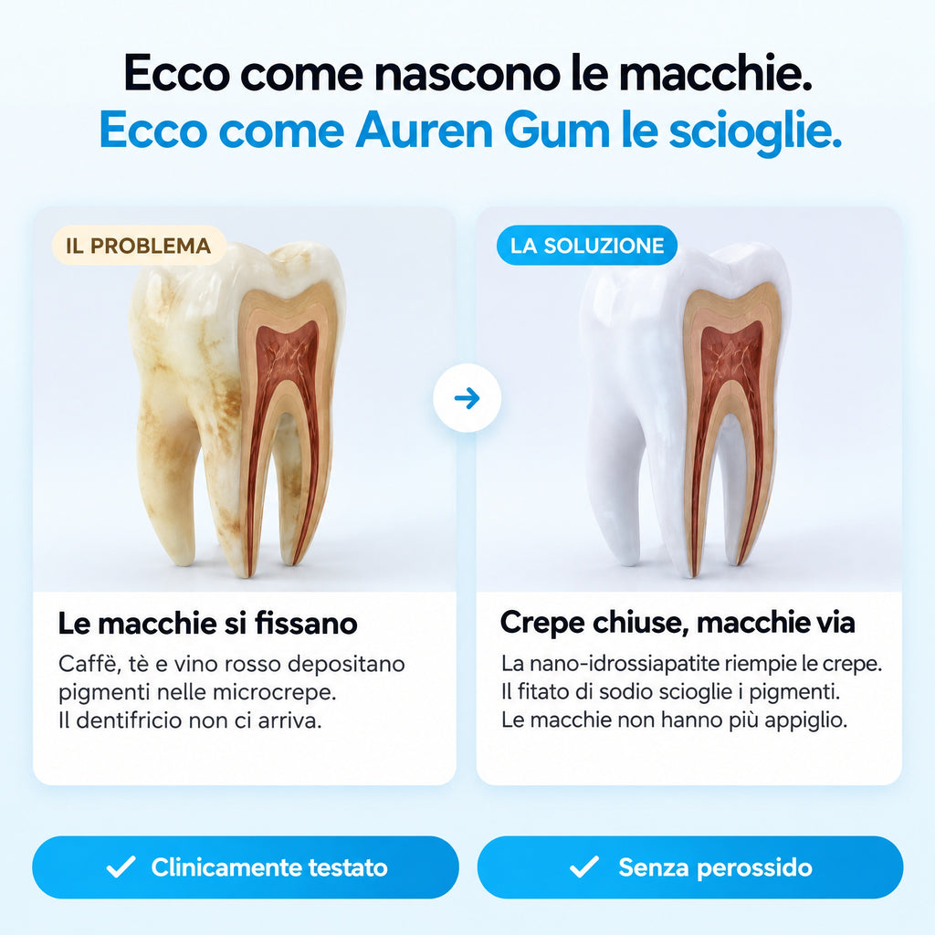 AUREN GUM